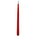 Appearing Candle 