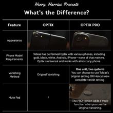 Optix Pro - Tobias Dostal y Henry Harrius 