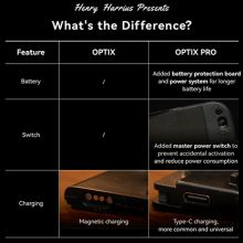 Optix Pro - Tobias Dostal y Henry Harrius 
