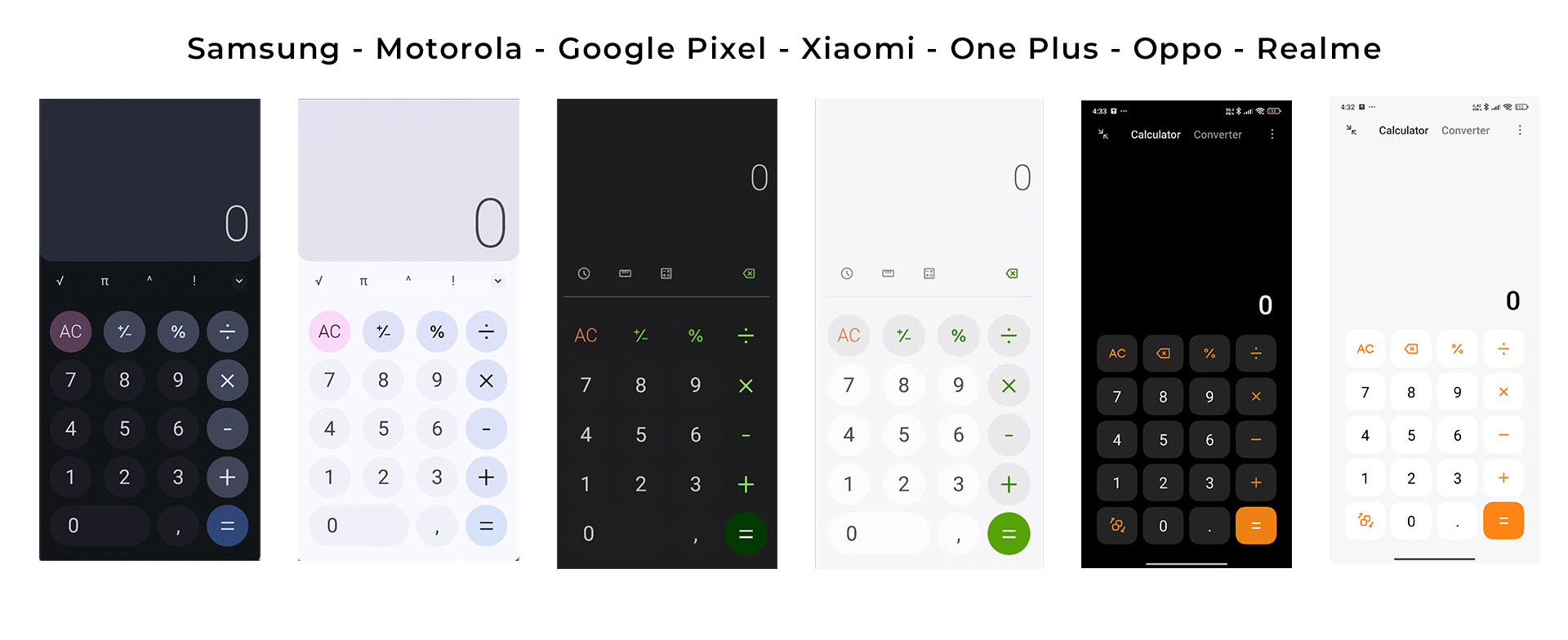 android auto detection
